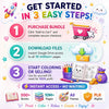 10,000+ Coloring Pages Mega Bundle PLR Kids & Adults, Gift | Digital Products Selling