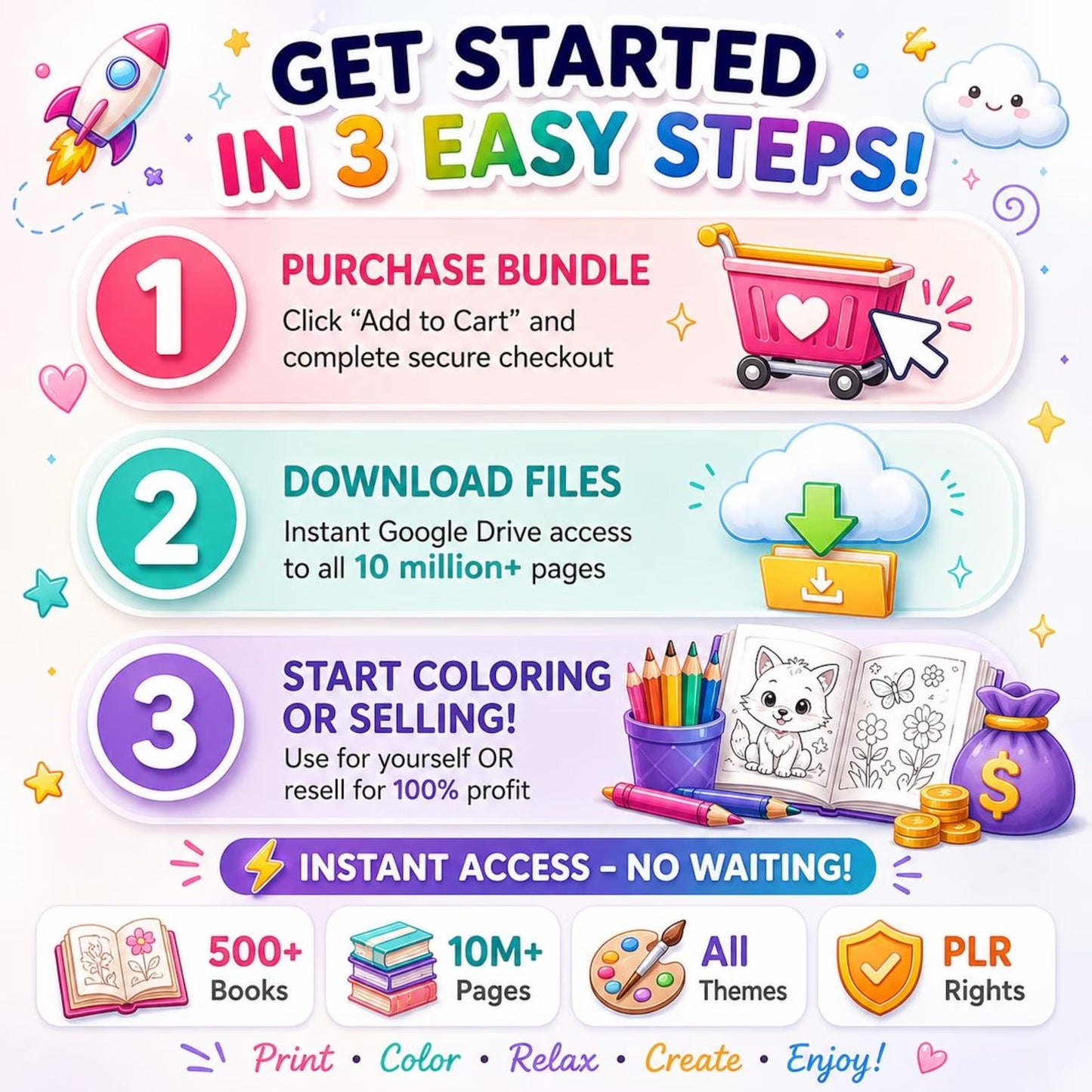 10,000+ Coloring Pages Mega Bundle PLR Kids & Adults, Gift | Digital Products Selling