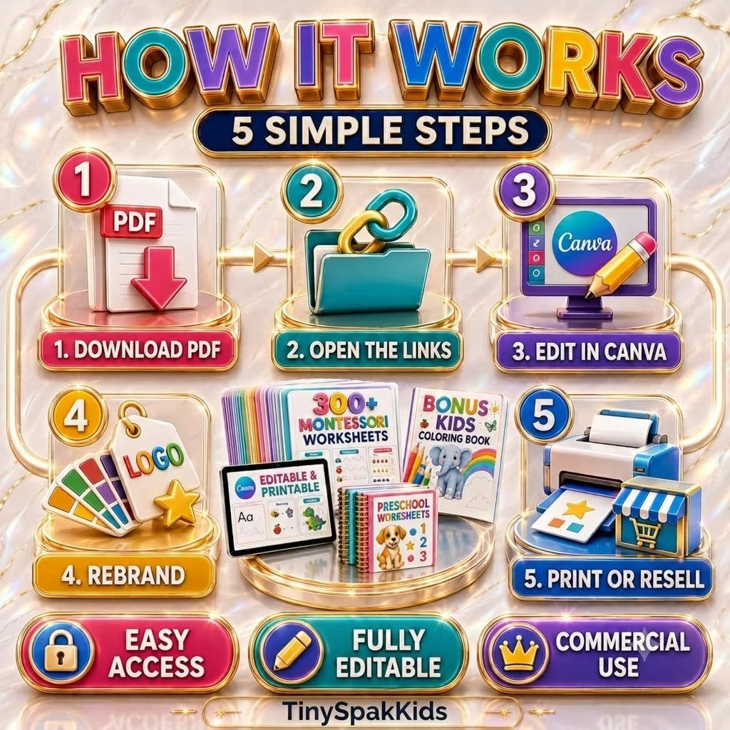 300+ Montessori Preschool Worksheets Bundle | Editable Canva Learning Activities