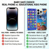 Kids Rechargeable Learning Phone Toy with 24 Educational Modes, Talking Dummy Mobile with Music, Games & Flash Cards, Interactive Mobile Phone Toy for Boys & Girls Ages 2–12