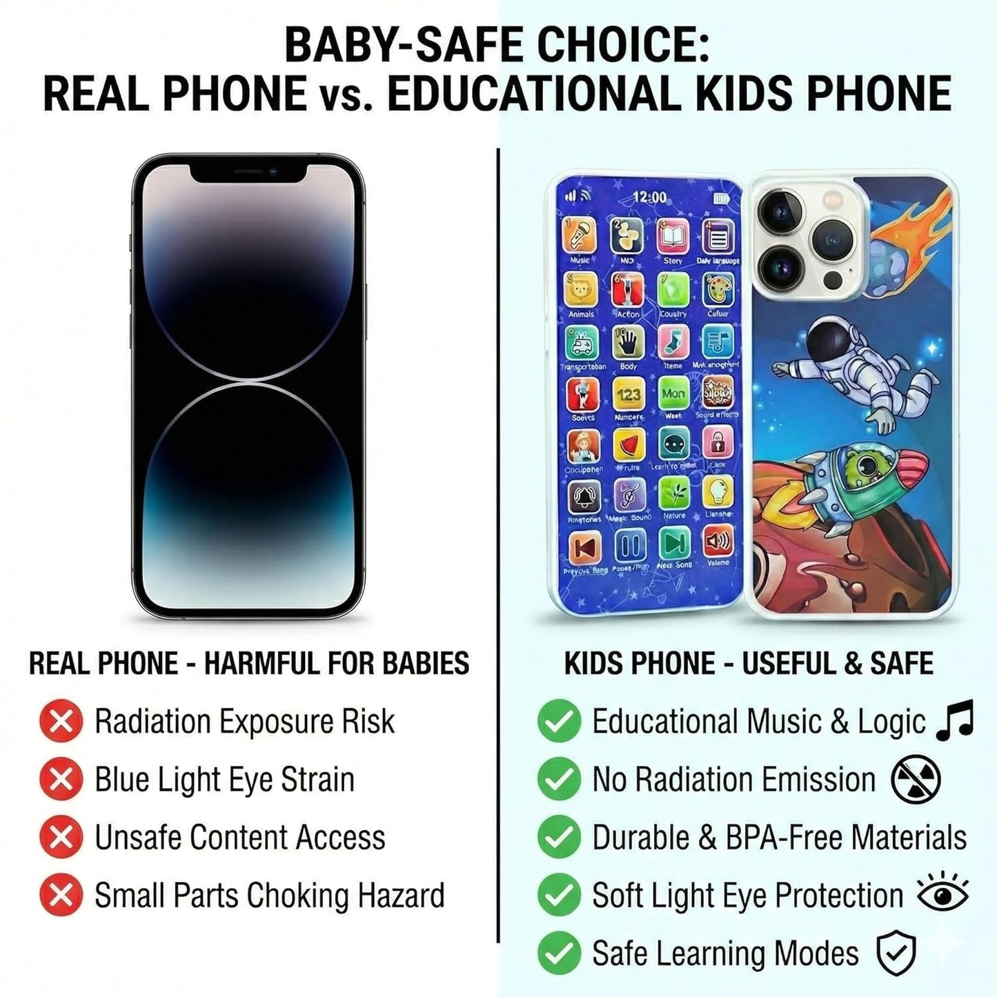 Kids Rechargeable Learning Phone Toy with 24 Educational Modes, Talking Dummy Mobile with Music, Games & Flash Cards, Interactive Mobile Phone Toy for Boys & Girls Ages 2–12