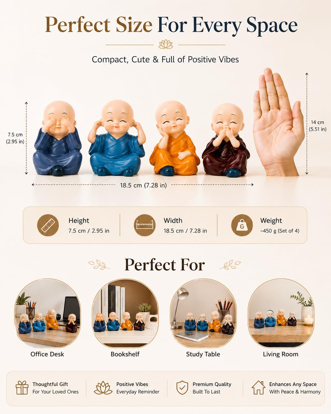 Set of 4 Baby Monk Statues for Home Decor | See No Evil, Hear No Evil, Speak No Evil & Smile Figurines | Resin Buddha Showpiece