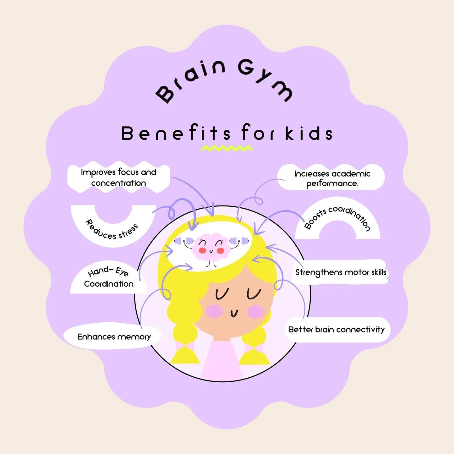 90 Brain & Finger Gym Worksheets for Kids (Printable PDF)